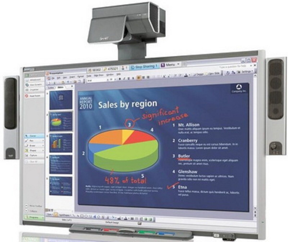 Interactive Smart Board SB685 & Smart UX60 Projector for classroom