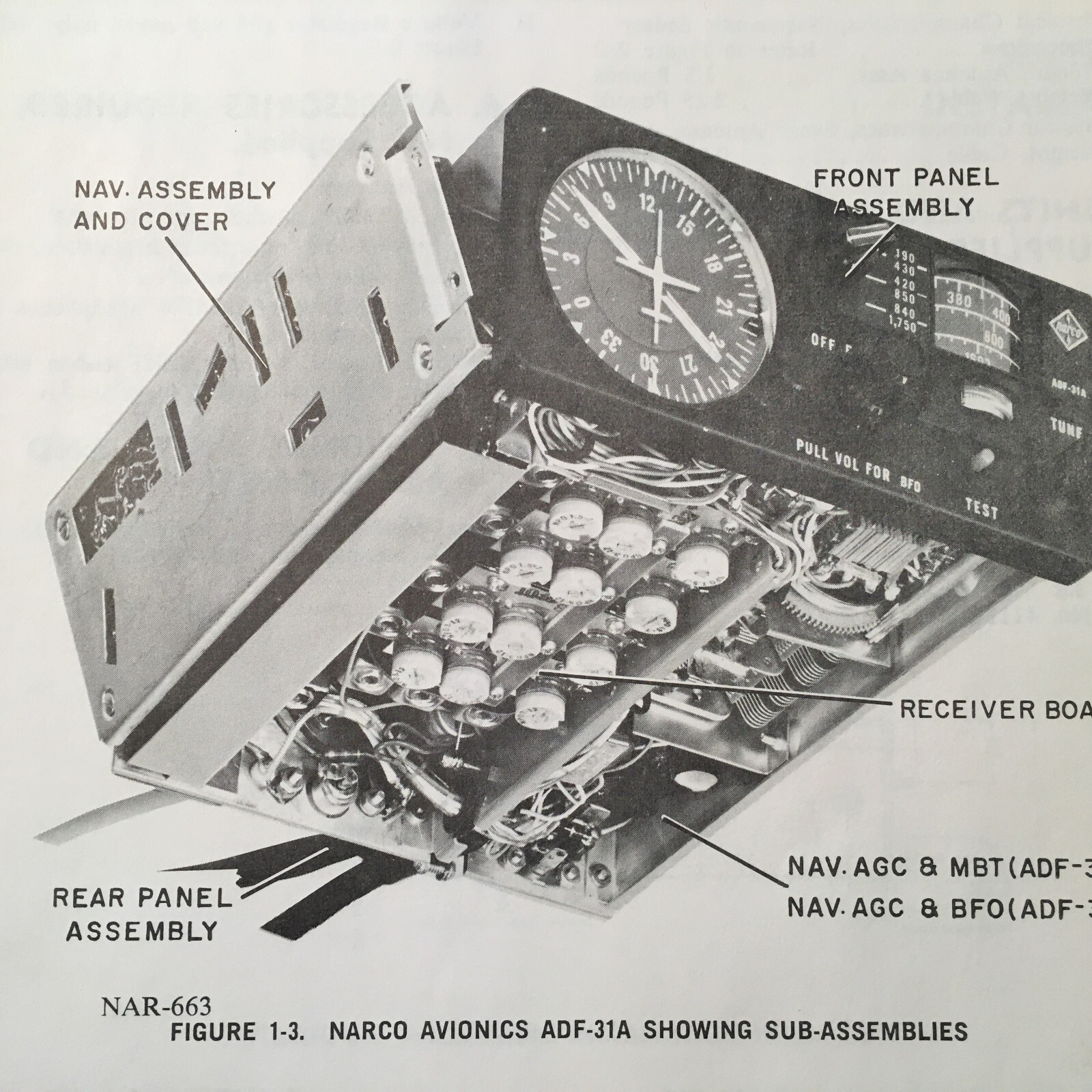 Narco ADF-31A Install & Service Manual