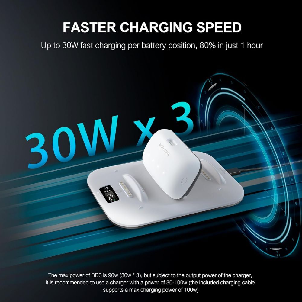 BOBOVR BD3 Charging Dock Provide Fast Charging for B100 Batteries for S3 PRO