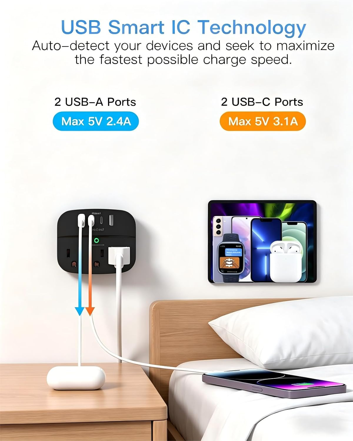 2 Pack Multi Plug Outlet Splitter with Usb,Surge Protector Outlet Extender with