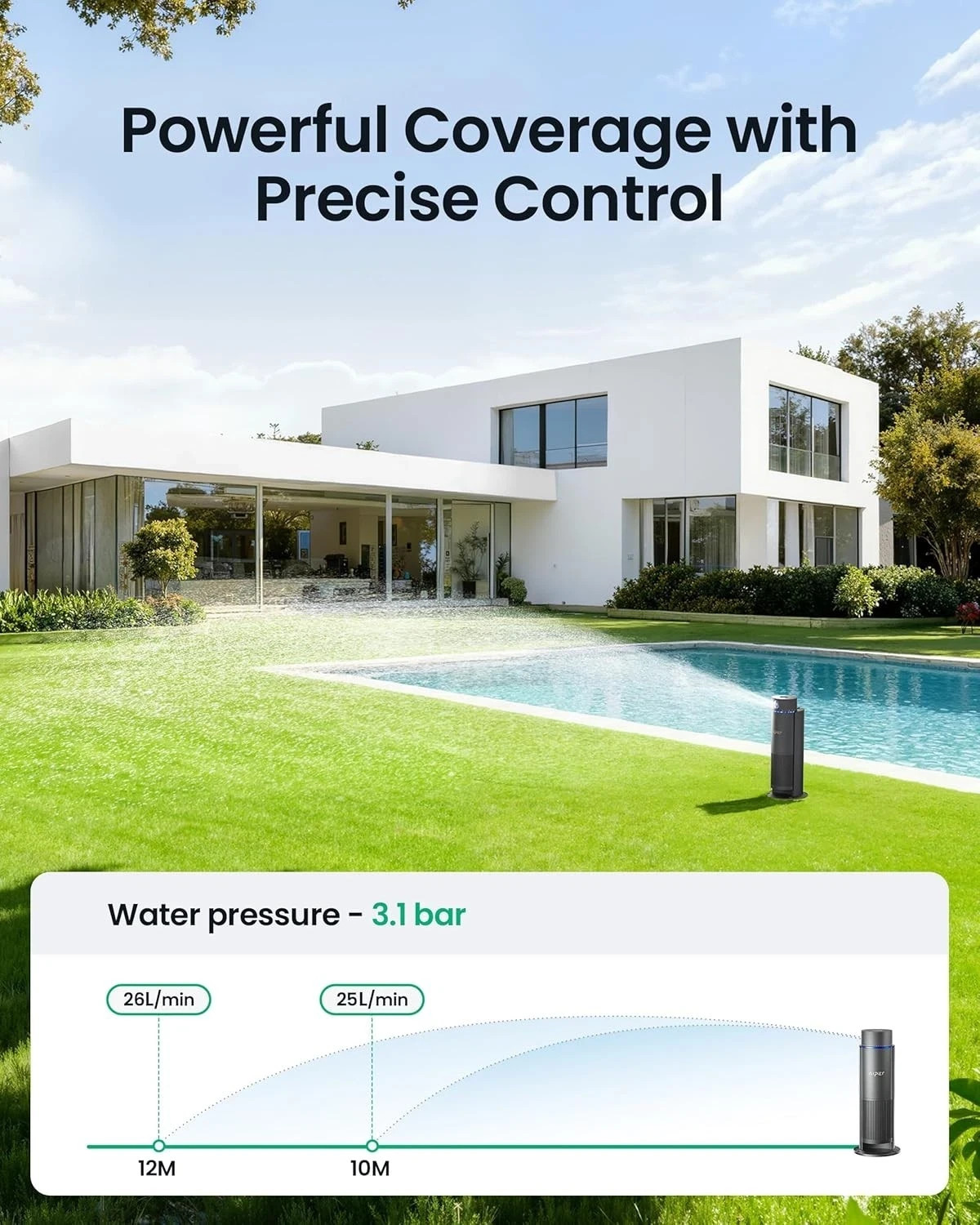 Aiper IrriSense 1 Smart Sprinkler Irrigation System App Scheduling Rain Sensor