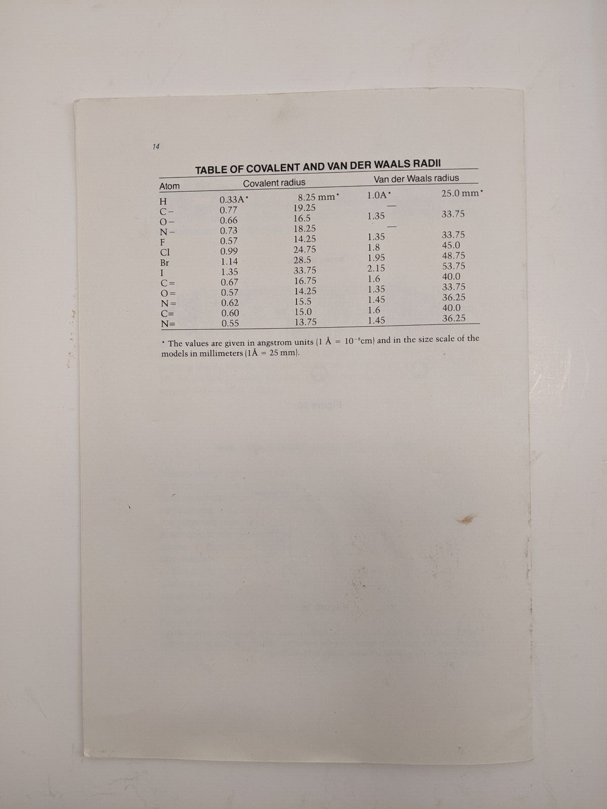 Academic Press AP Organic Chemistry Models Framework Set Vintage 1986 BOXED
