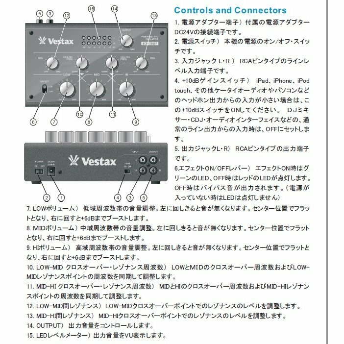 Vestax DCR-2500F Parametric Isolator Japan NEW