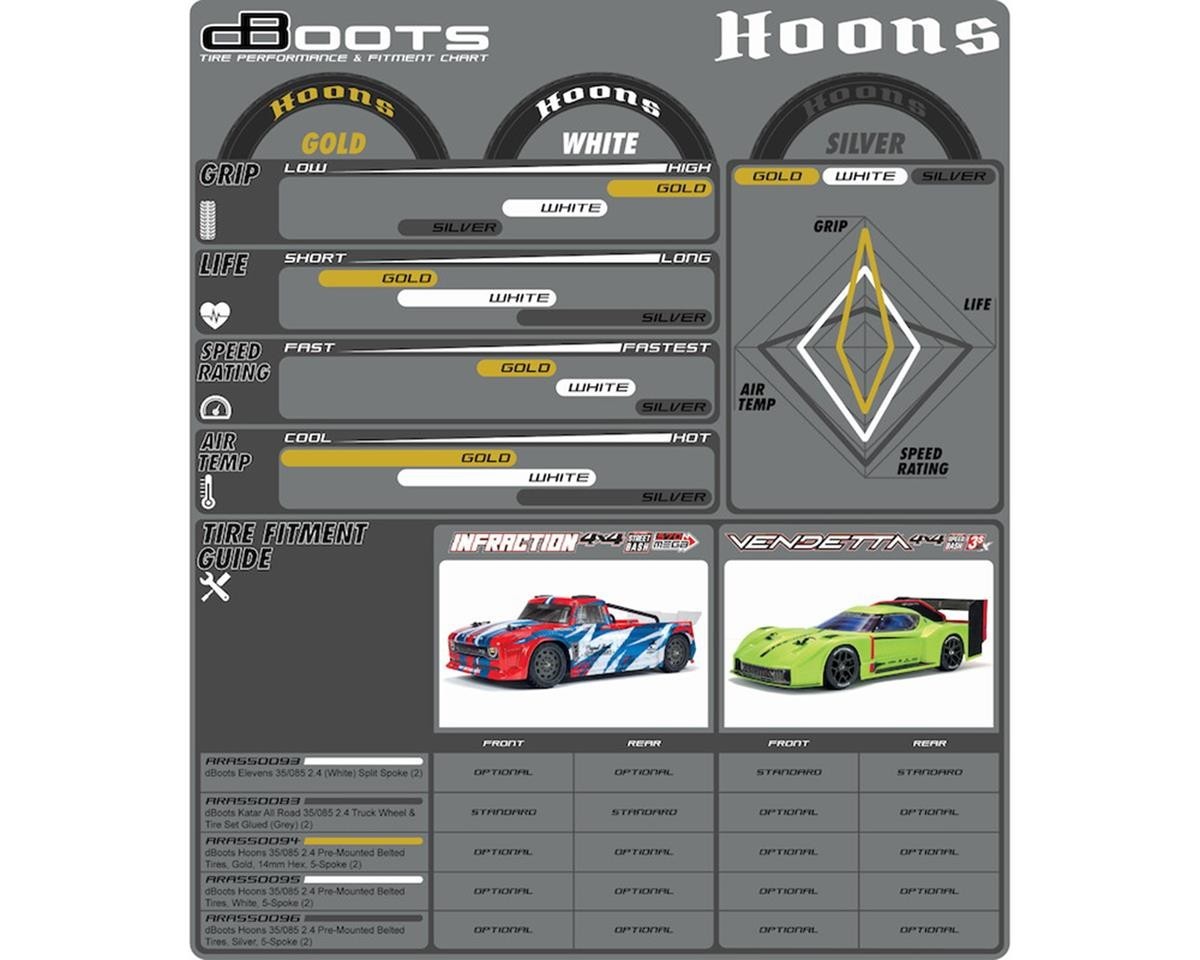 Vendetta Infraction(1/8 Scale) DBoots Hoons 35/085 2.4 Belted Tires w/14mm Hex