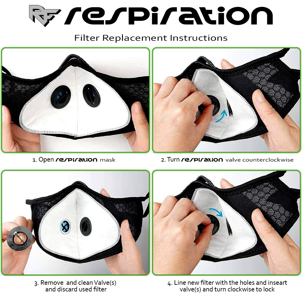 ReactFIT RF14 Face Mask Unisex Activated Carbon Filter Anti Pollution Washable