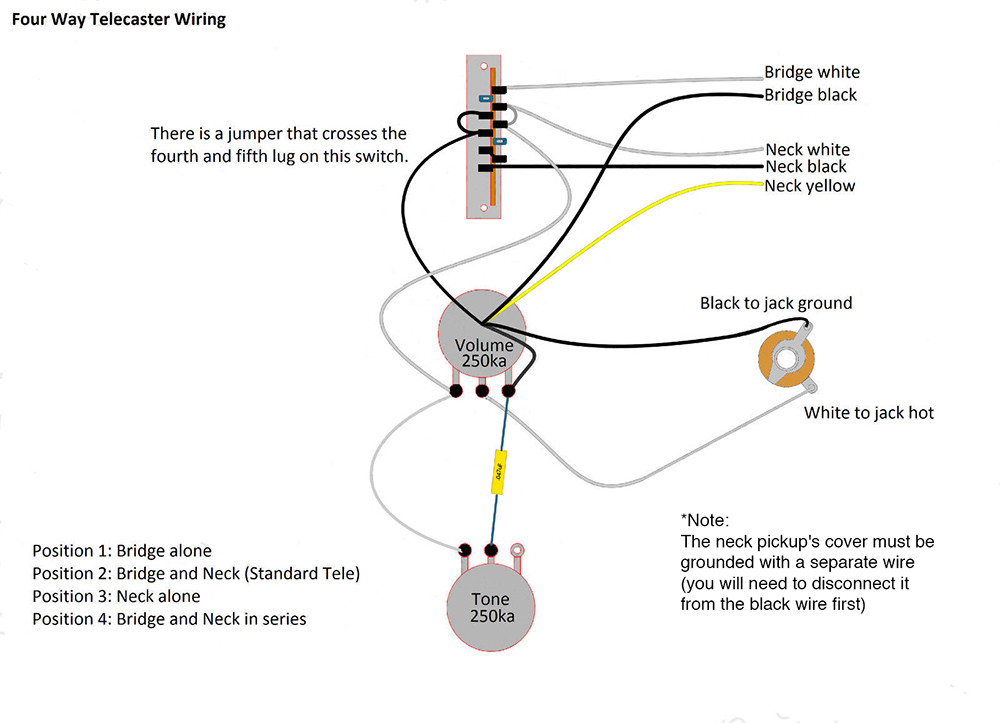 Precision Made Telecaster 4 Way Harness Treble Bleed-Volume Mod TB