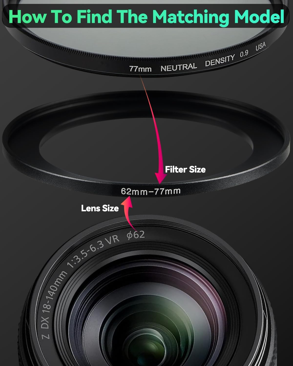 77-95Mm Metal Step-Up/Down Ring Adapter Compatible with Mirrorless Cameras DSLR