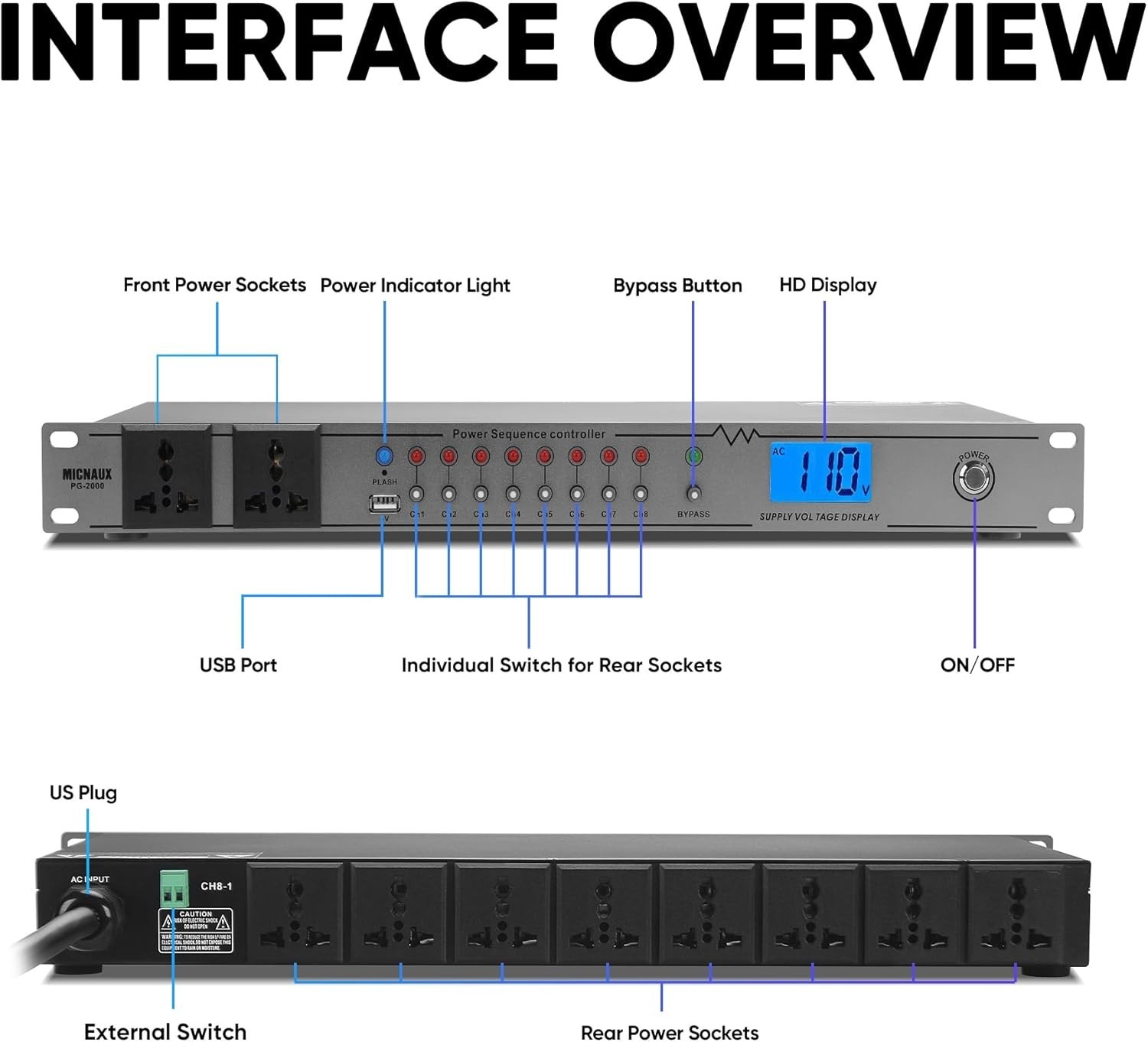 Rack Mount Sequencer Surge Protector 2000W 10 Outlets-