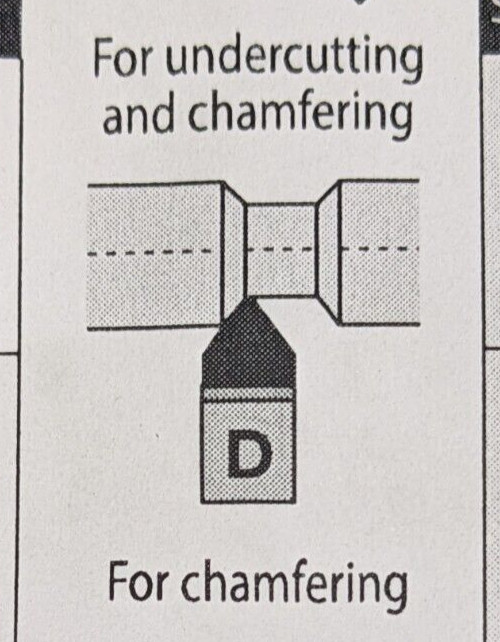 D-5 Single Point Lathe Tool Bit 5/16" Square C2 Carbide Tipped