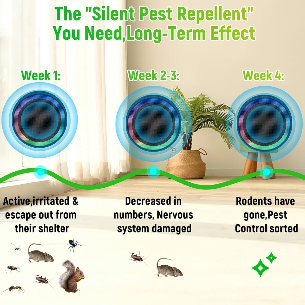 Mini Pest Prevention Device for House Effectively Repels Mouse Rodent Mosquito