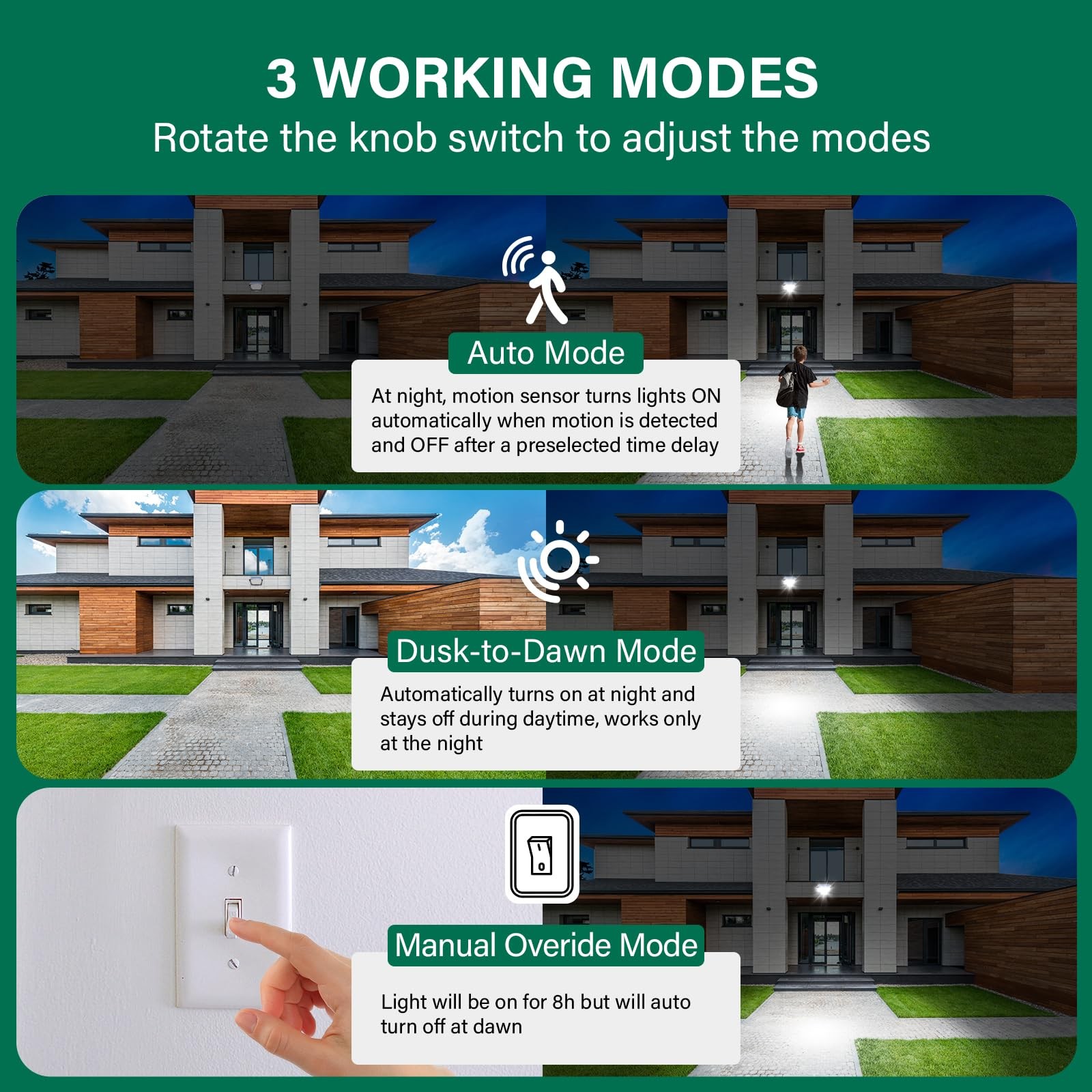 TREEWELL 2-Pack 240° Motion Detector: Adjustable Delay, 3 Modes, Replacement Sen