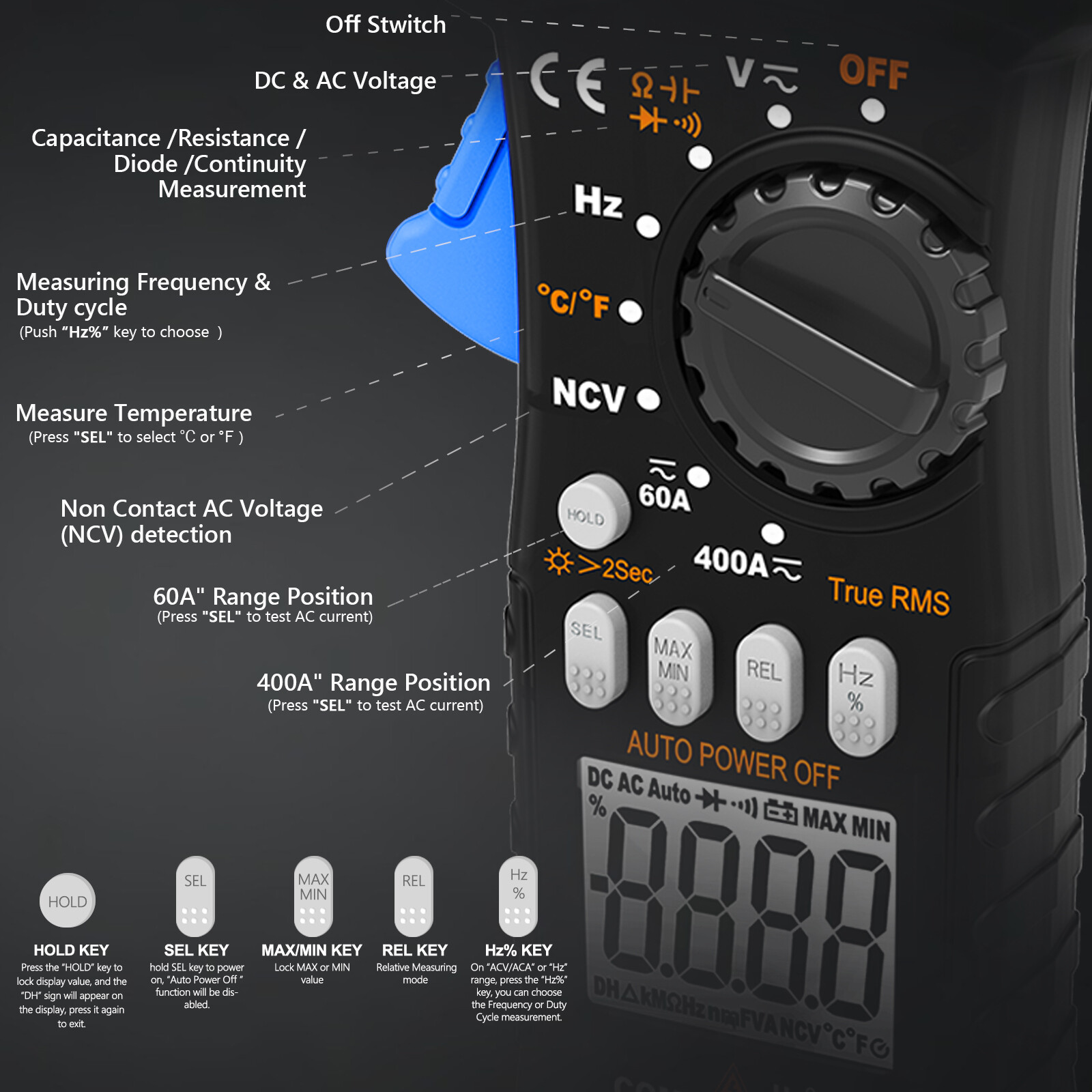 Digital Clamp Meter TRMS AC DC Volt Amp Current Clamp on Voltmeter Multimeter