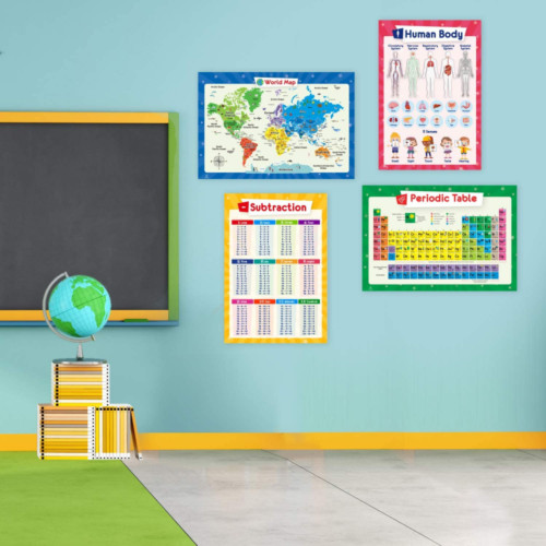 19 Educational Posters for Kids - Multiplication Chart Table, Periodic...