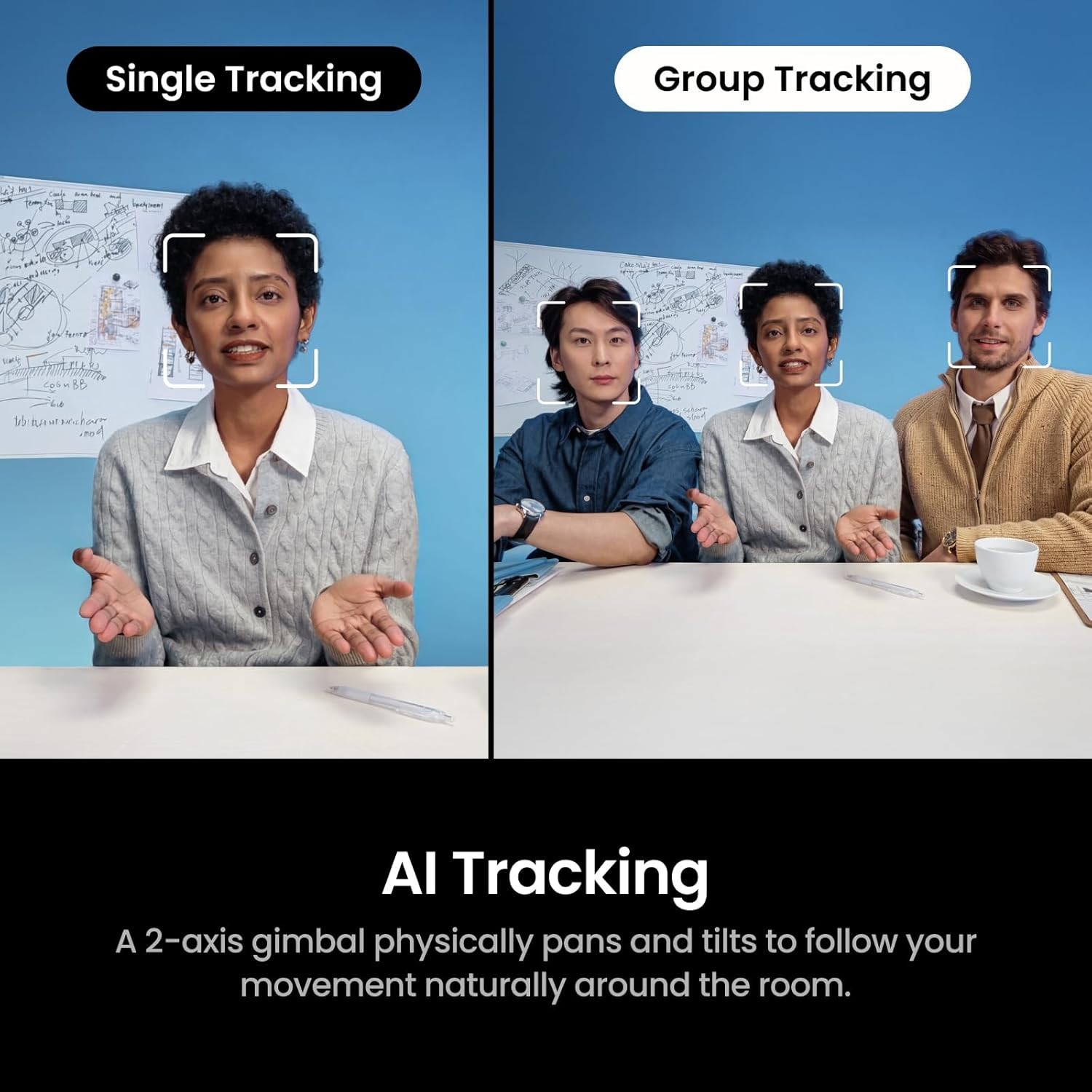 Insta360 Link 2 Pro 4K PTZ Webcam AI Tracking HDR 1/1.3 Sensor