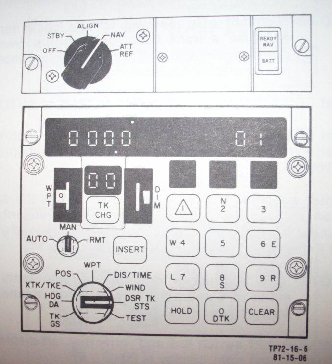 Litton Aero LTN-72 Inertial Nav System Pilot's Guide