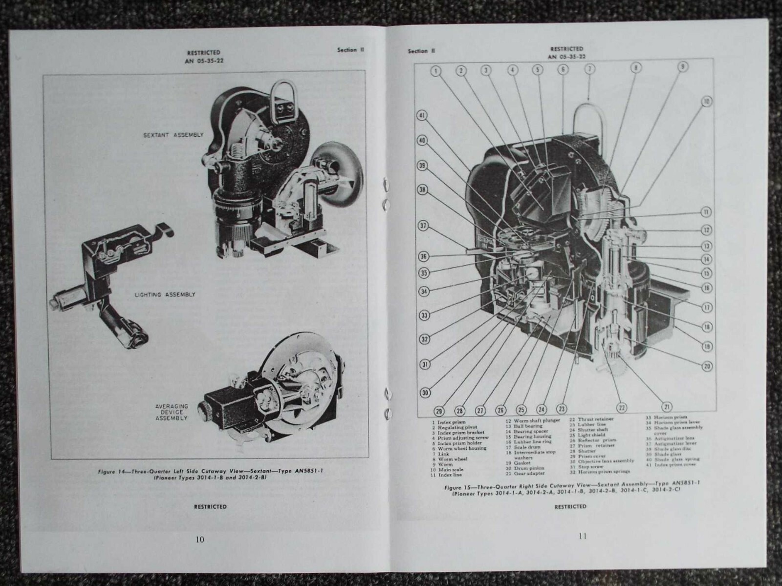Sextant A-14 overhaul handbook (31)