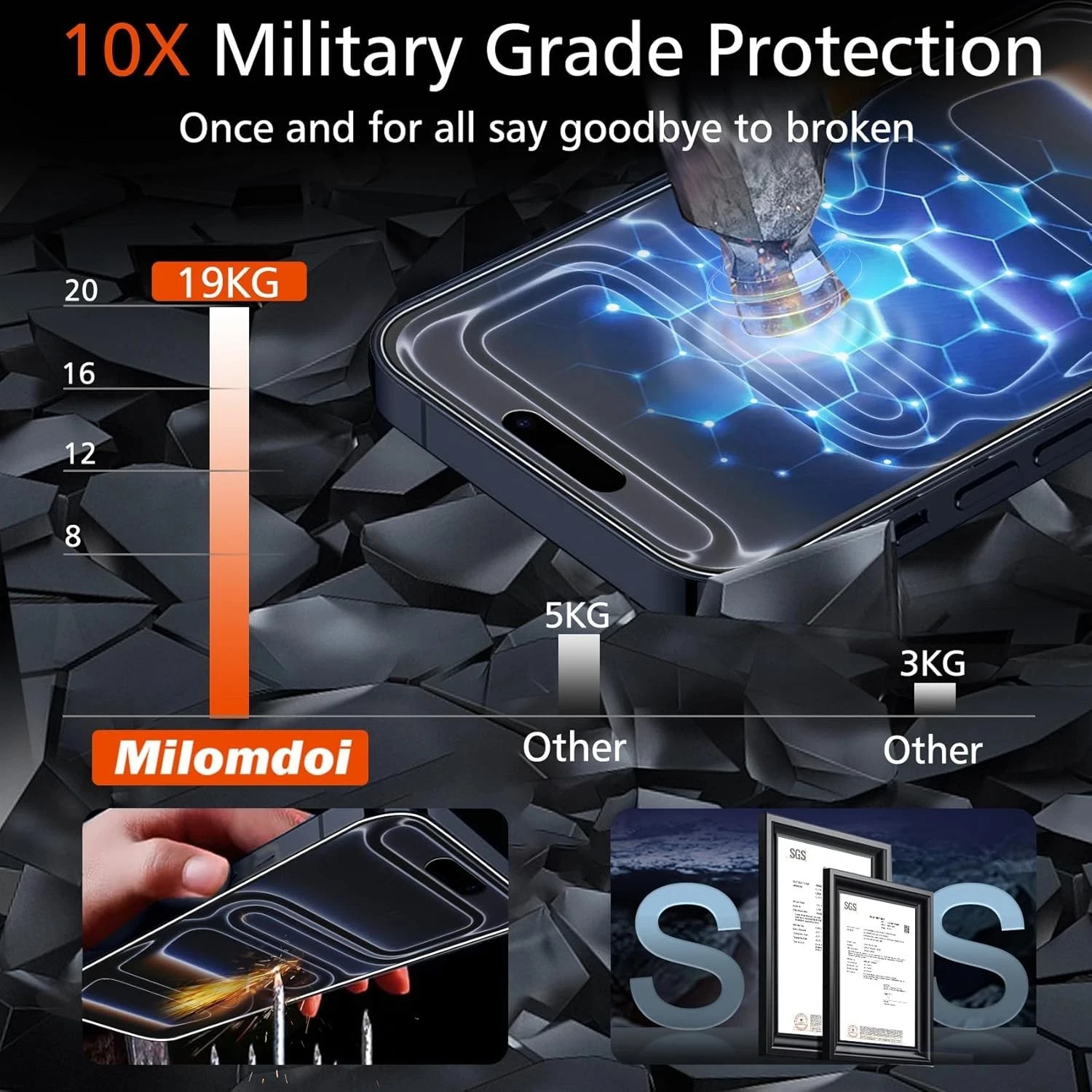 3 Pack Matte Screen Protector for iPhone 17 Pro Max Tempered Glass, Shatterproof