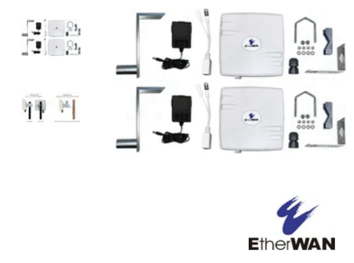 *BRAND NEW* EtherWAN Systems EASYLINK-300-US Wireless Bridge Kit