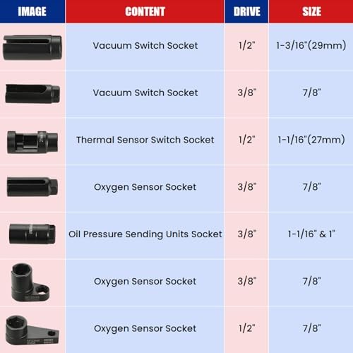7PCS Oxygen Sensor Socket, Universal O2 Sensor Removal & Installation Blue