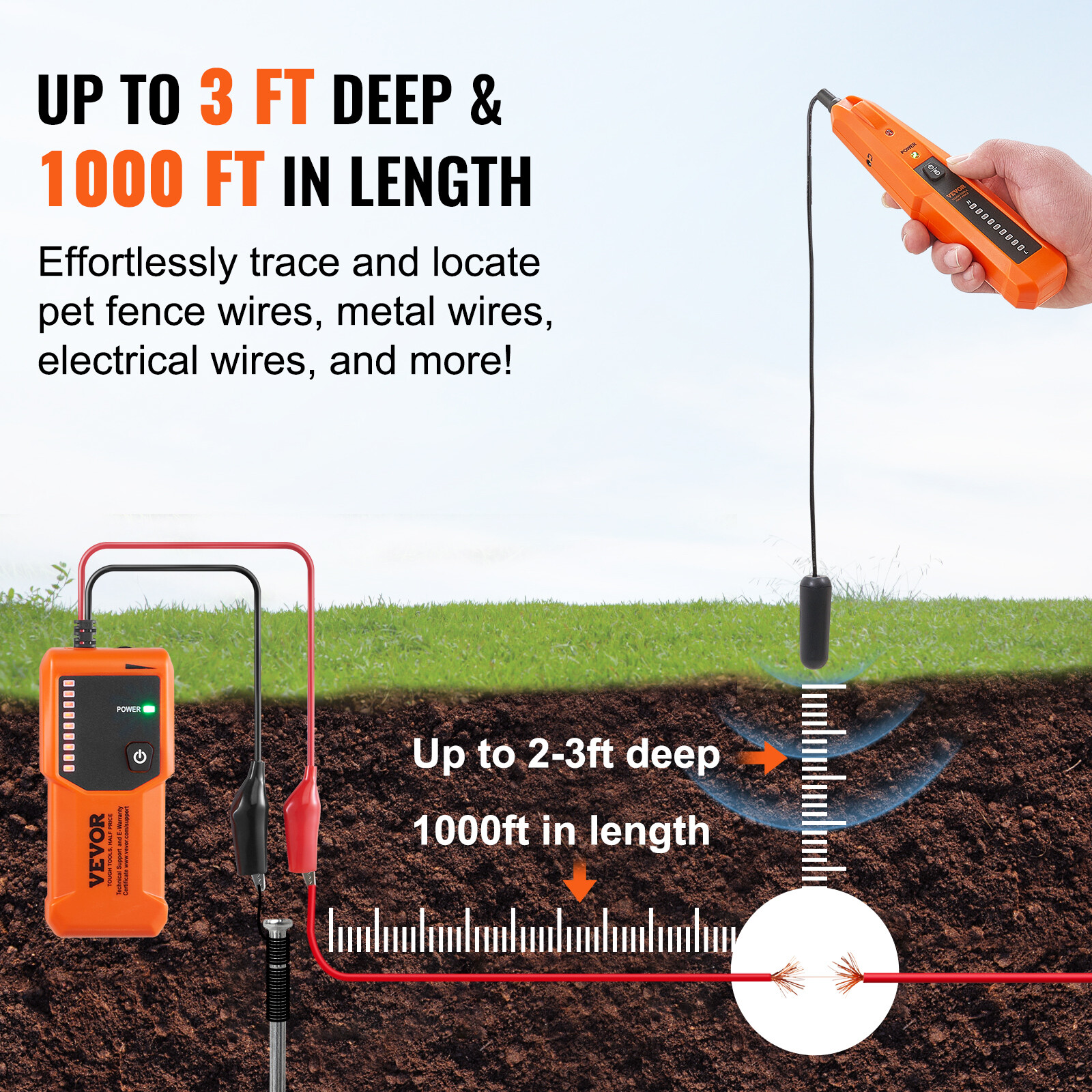 VEVOR Underground Cable Locator 3 FT Max. Detection Depth Wire Break Detector