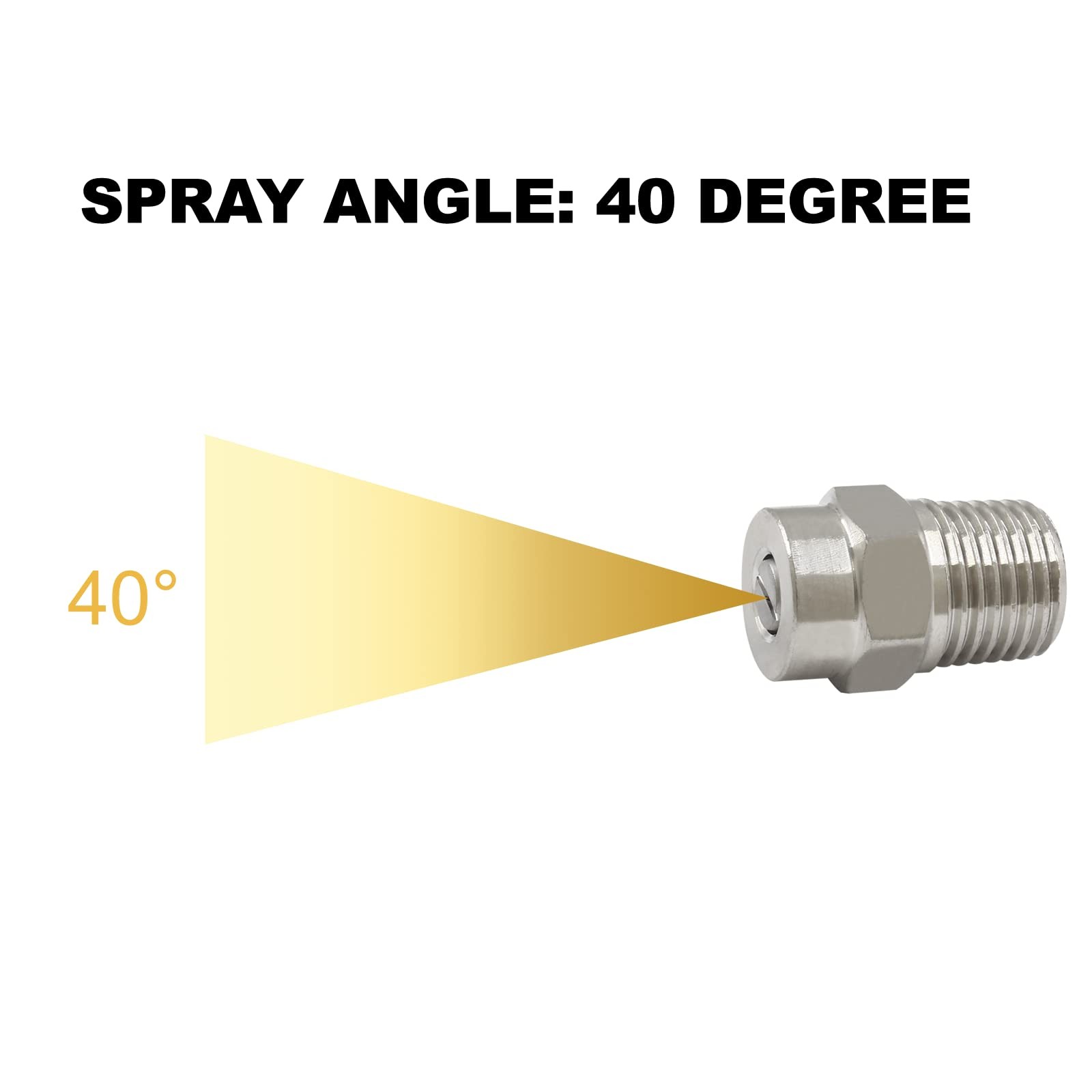 2 Pack 40 Degree Surface Cleaner Tips, 40 Spray Angle, 2 PCS