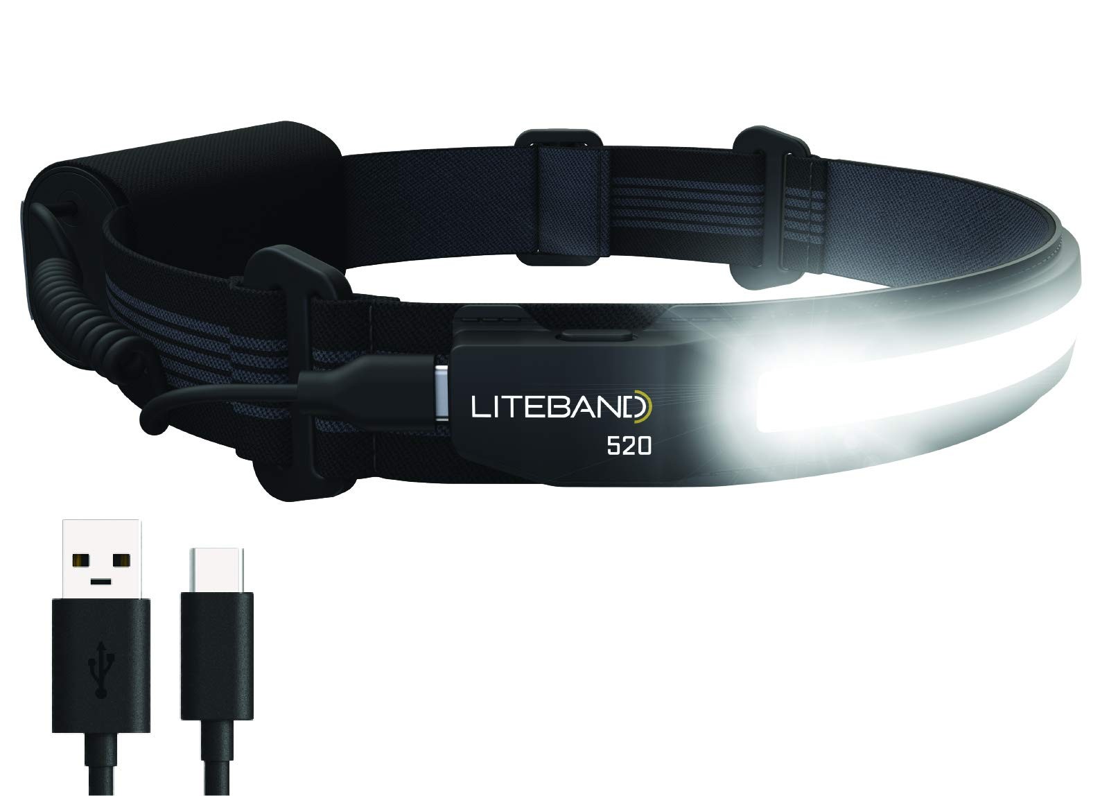 OPTIMAL VENTURES Liteband ACTIV 520 Wide-Beam LED Headlamp , 210° Illumination,