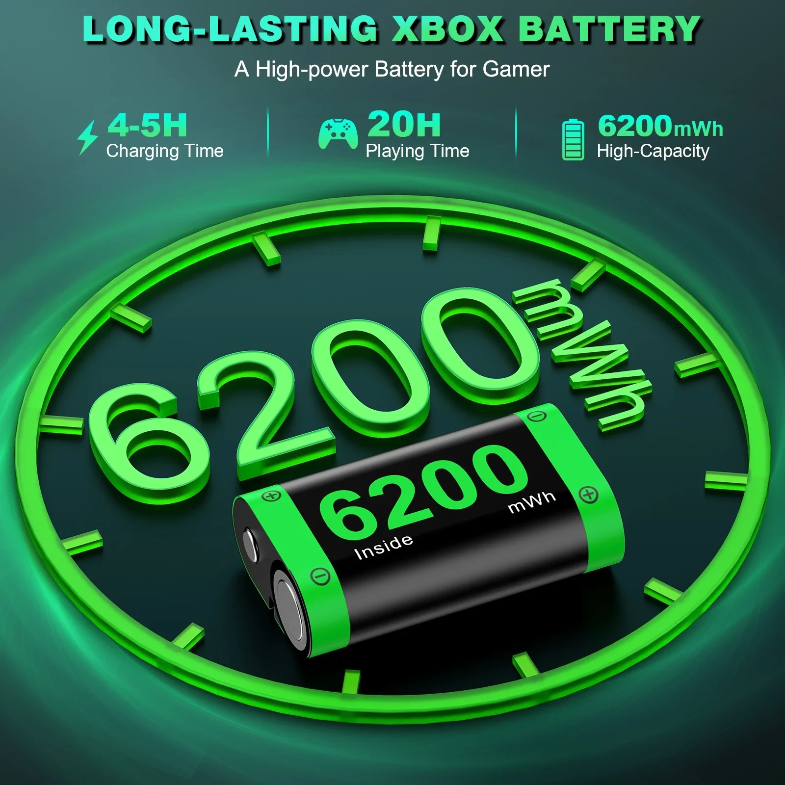 Beboncool Rechargeable Battery Pack for Xbox Series X|S & One Controllers, 4×620