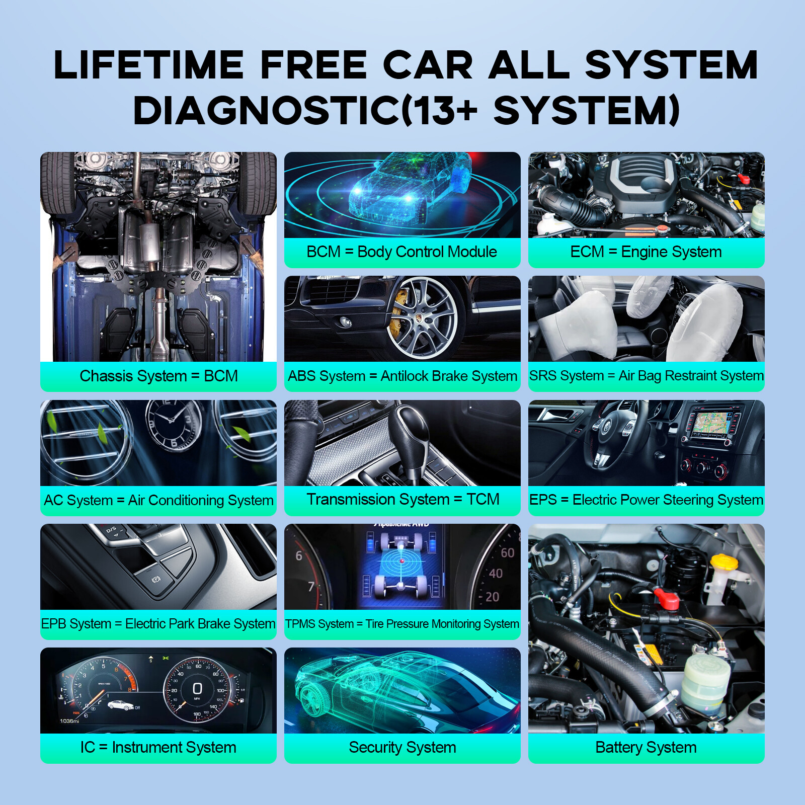 2025 THINKDIAG Mini OBD2 ABS SRS Tool Full System Auto Code Reader Scanner US