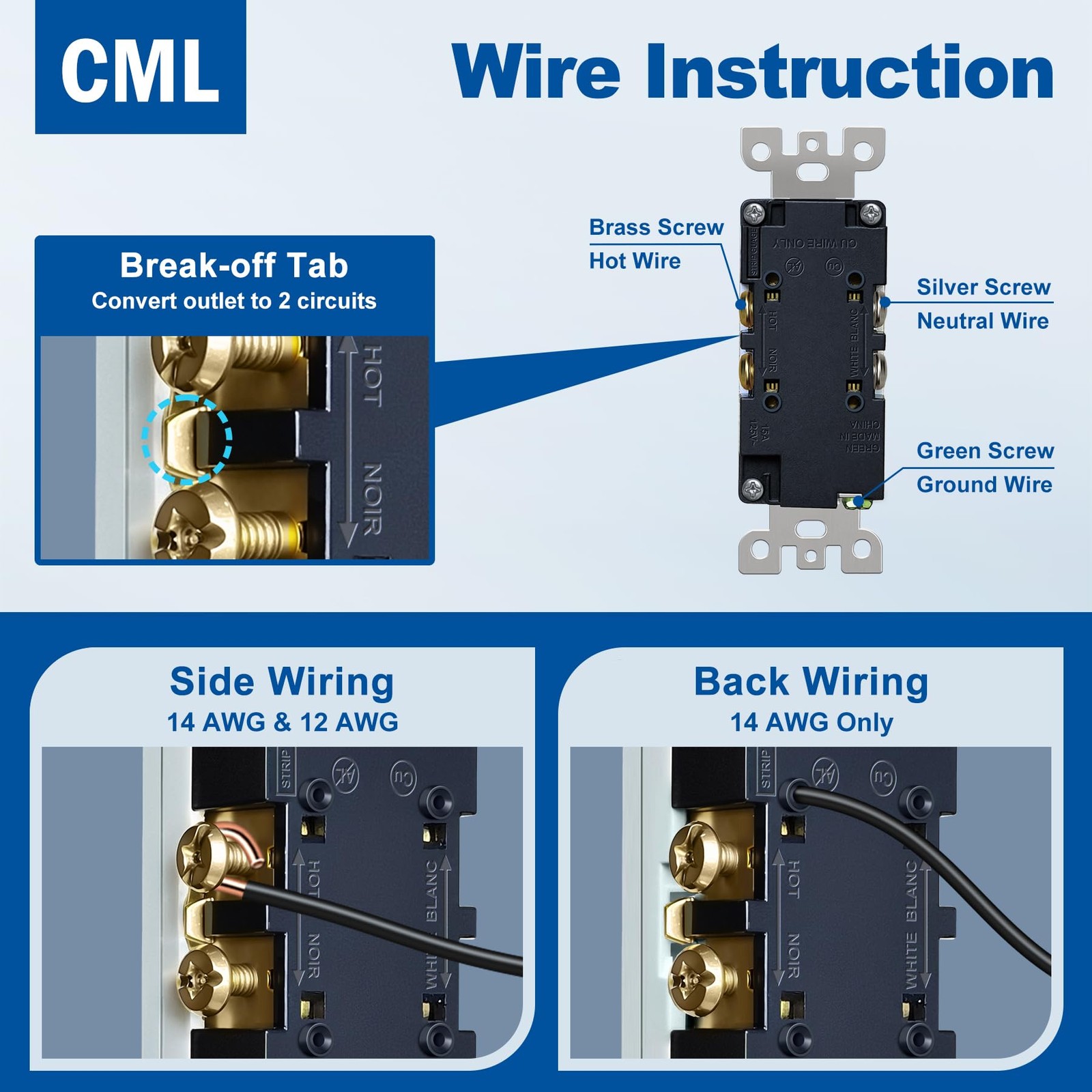 CML 20x 15A Outlet White w/Night Light