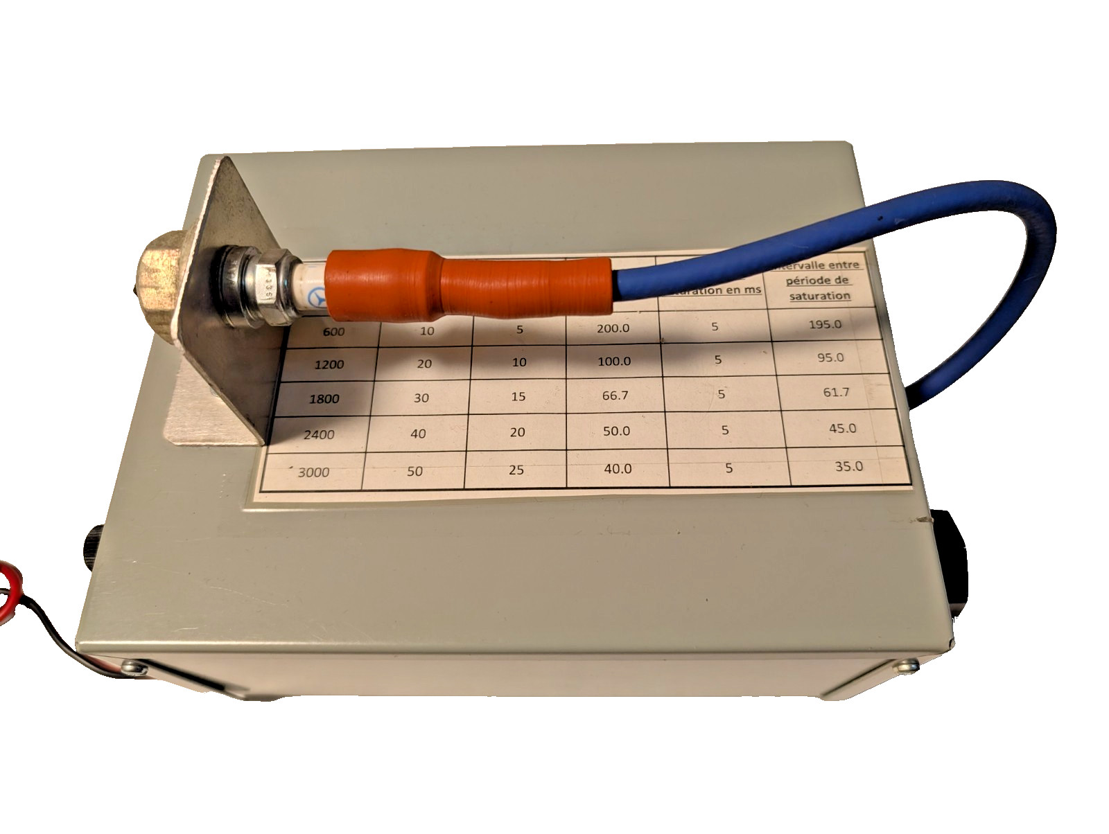 Timing Light Tester