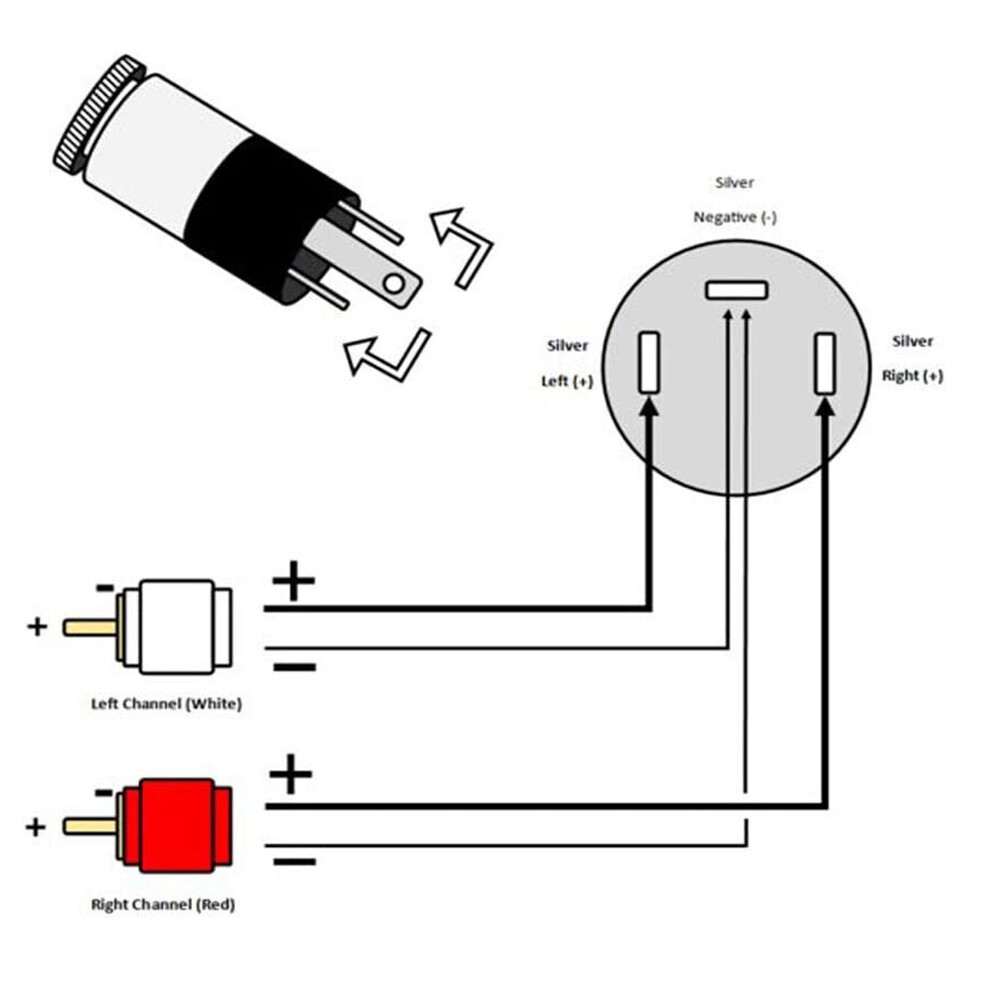 20pc 3.5mm Female Stereo Audio Jack Connector panel mount