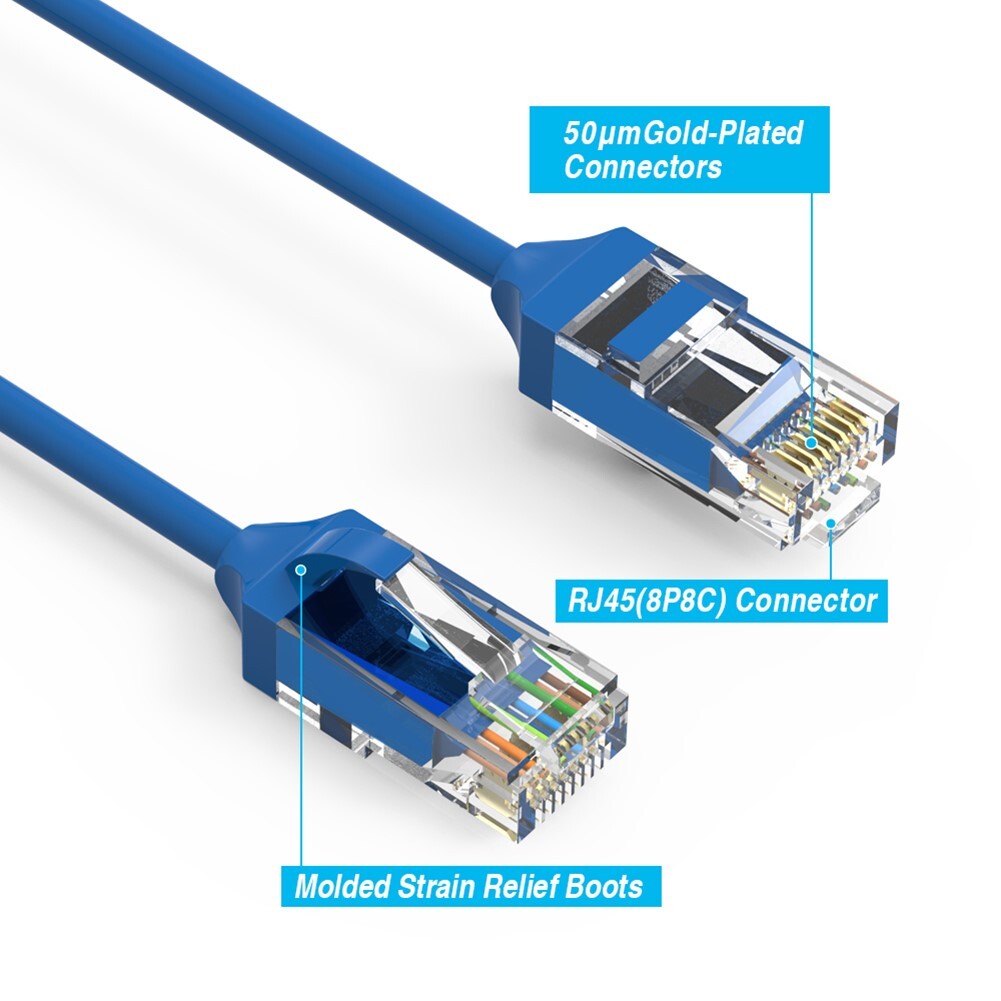 7FT CAT6 RJ45 Slim Ethernet LAN Network Patch Cable UTP Copper Wire 28AWG Blue