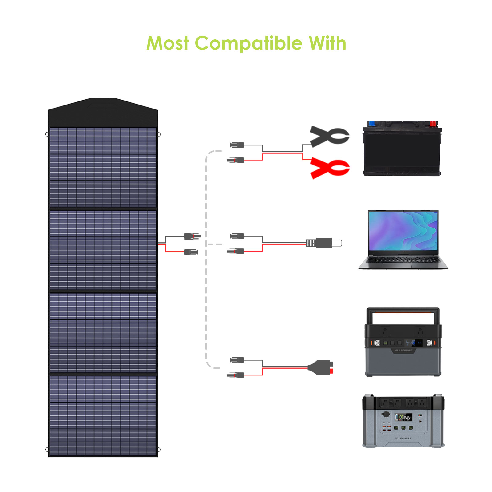 ALLPOWERS 200W Portable Solar Panel for Laptops RV Solar Generator Van Camping