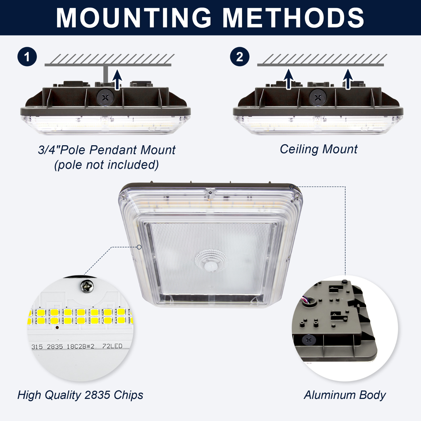 LED Canopy Light 60/80/100W, 3/4/5K Selectable, Carport Ceiling Light