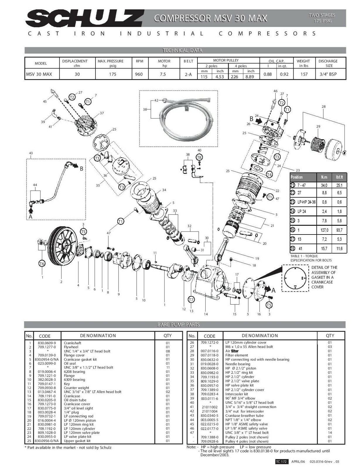 SCHULZ REPLACEMENT PART - CRANKCASE GASKET KIT - 830.0954-0 - MSV-30/40 MAX PUMP