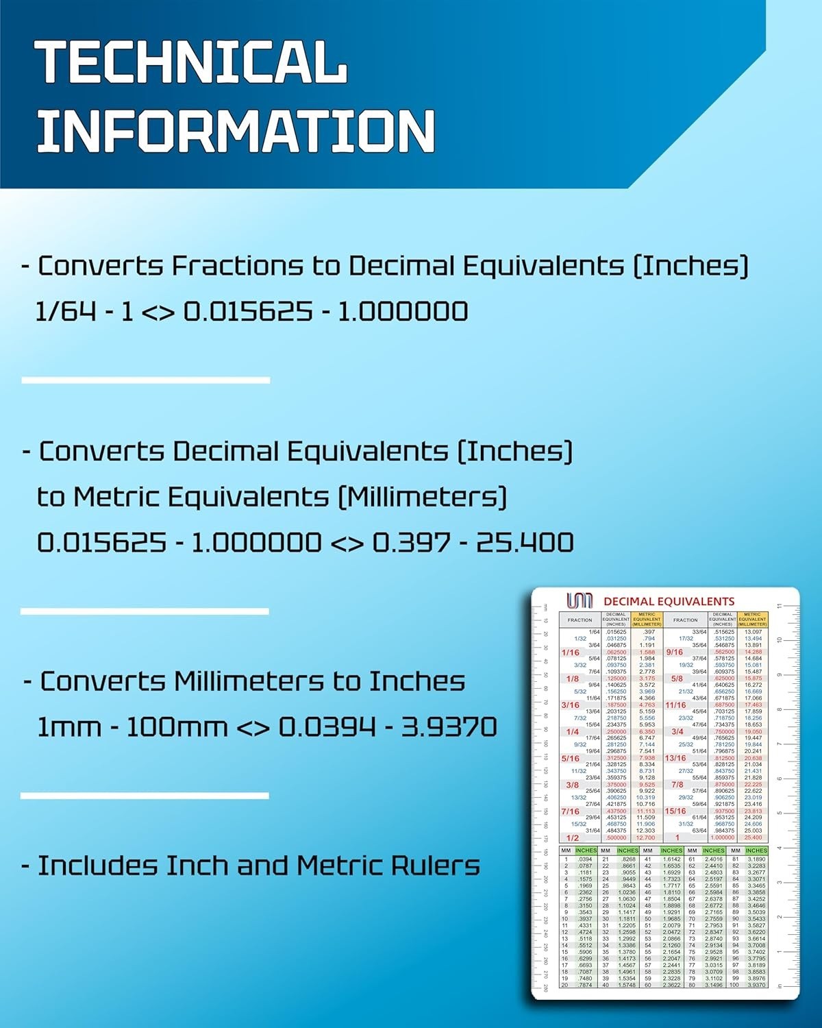 Decimal Equivalent Conversion Chart | Flexible Magnet for Fractions, Decimals...