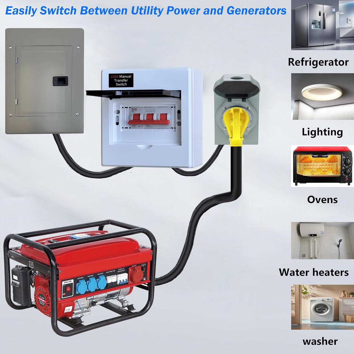 100A Generator Transfer Switch, Manual 120/240V, 24000W...