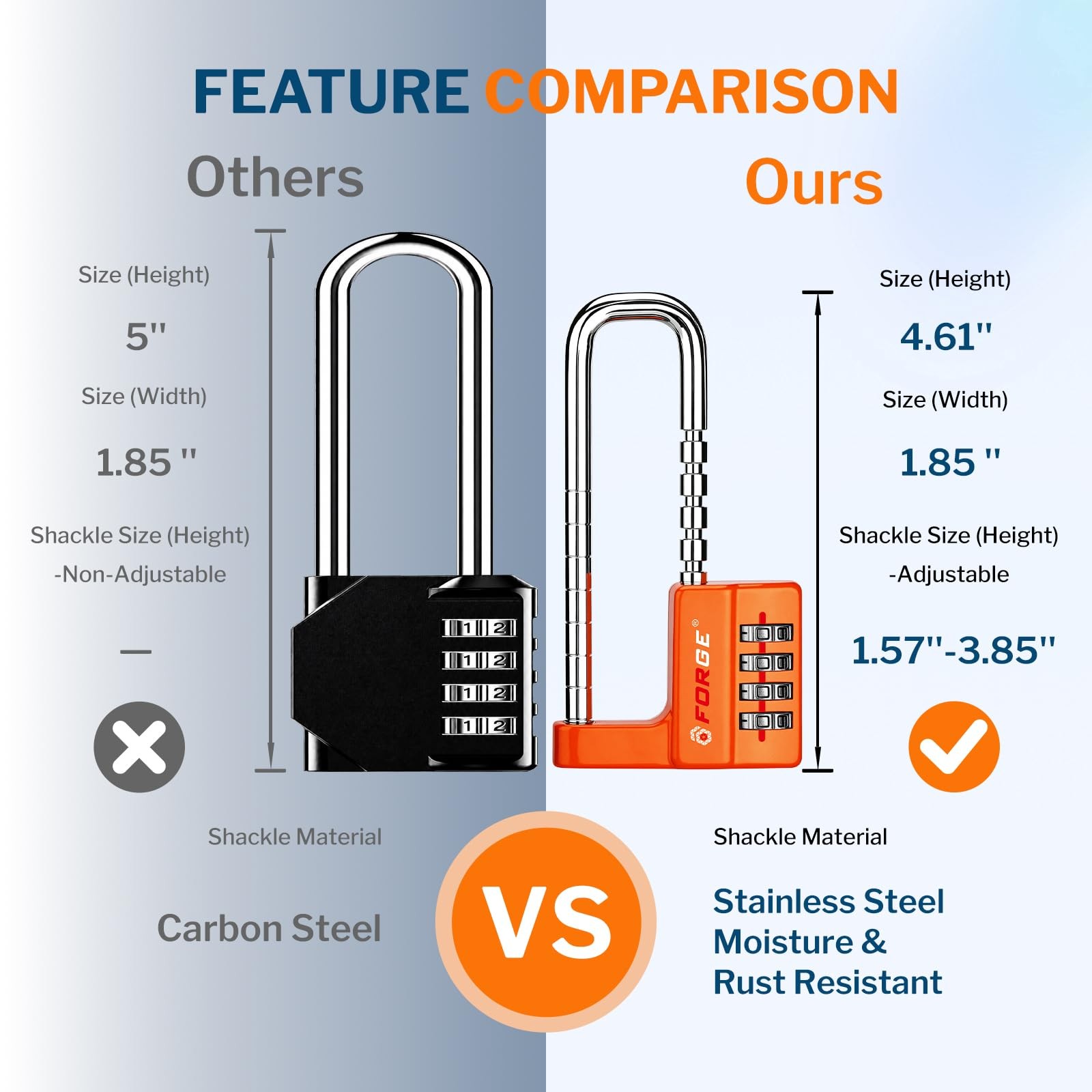 FORGE 2A837C 4-Digit Heavy Duty Waterproof Padlock Adjustable Shackle
