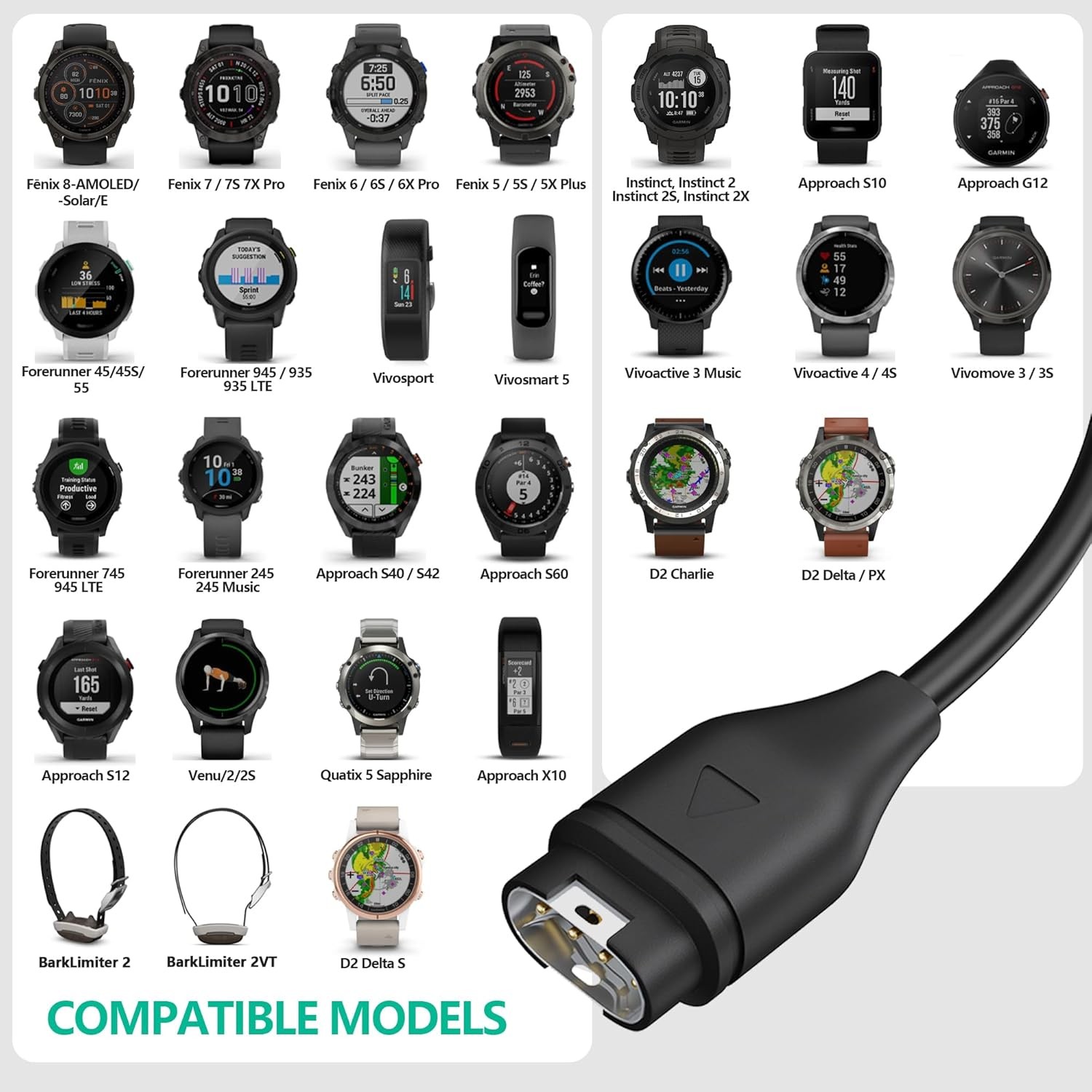 Compatible for Garmin Watch Charger Cable (2 Pack)