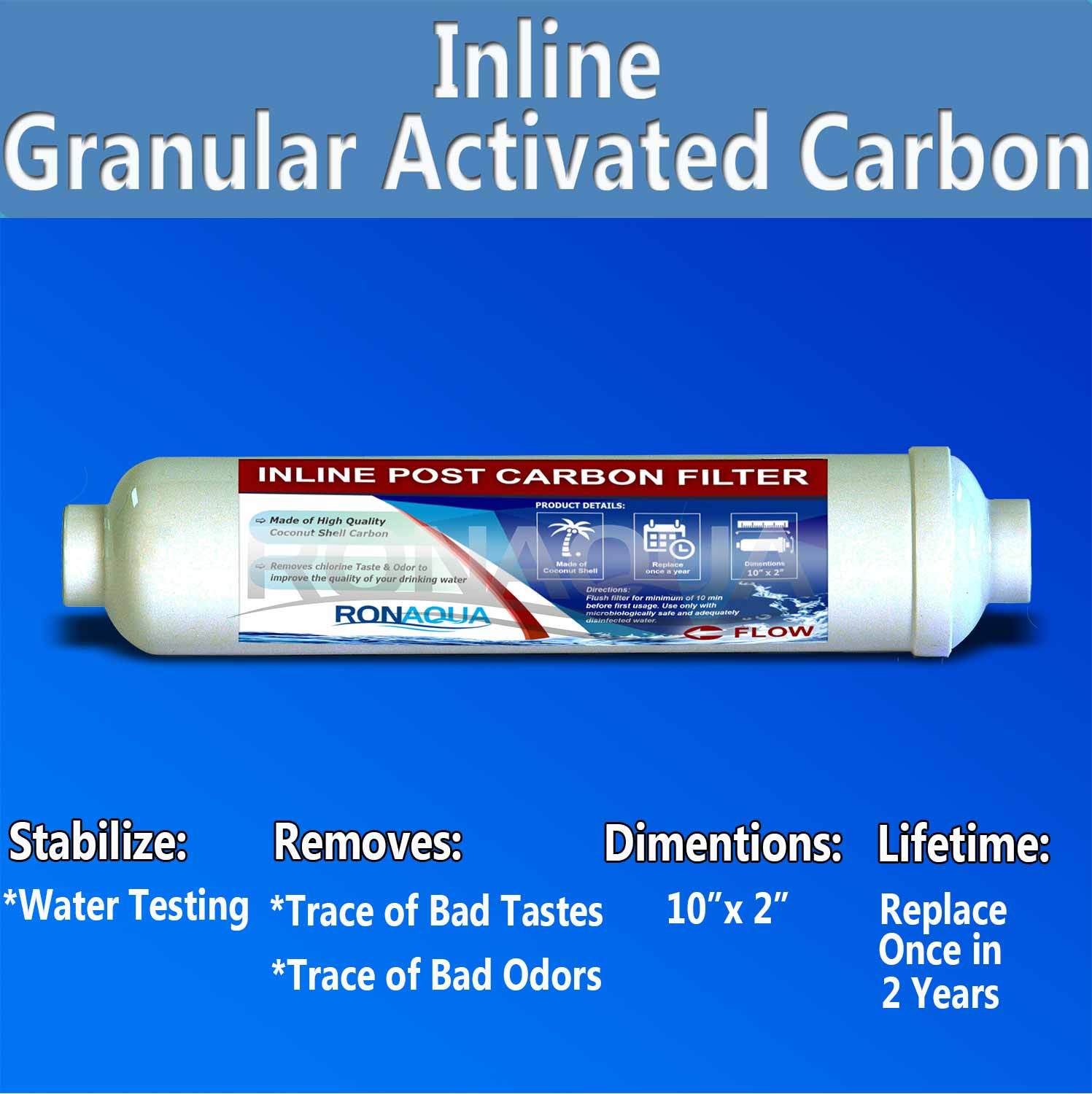 Inline Coconut Grade Activated Carbon Pre/Post Filter Set of 10