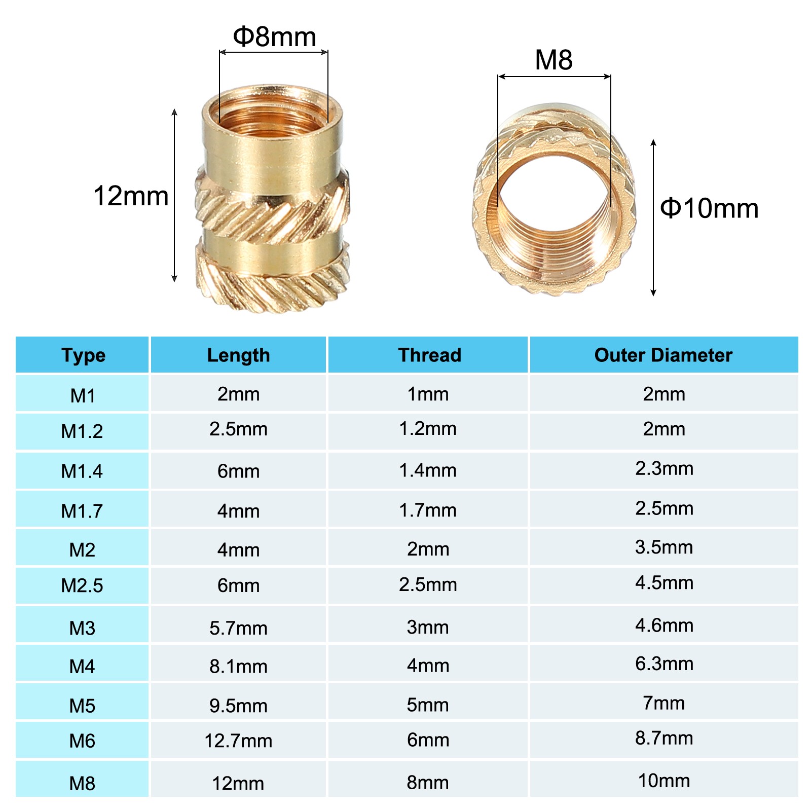 40 Pcs Brass Threaded Insert M8x12x10 mm for Plastic Components