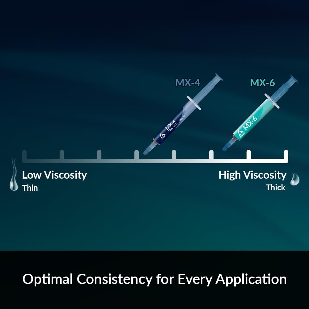MX-4 (4 G) - Premium Performance Thermal Paste for All Processors (CPU, GPU - PC