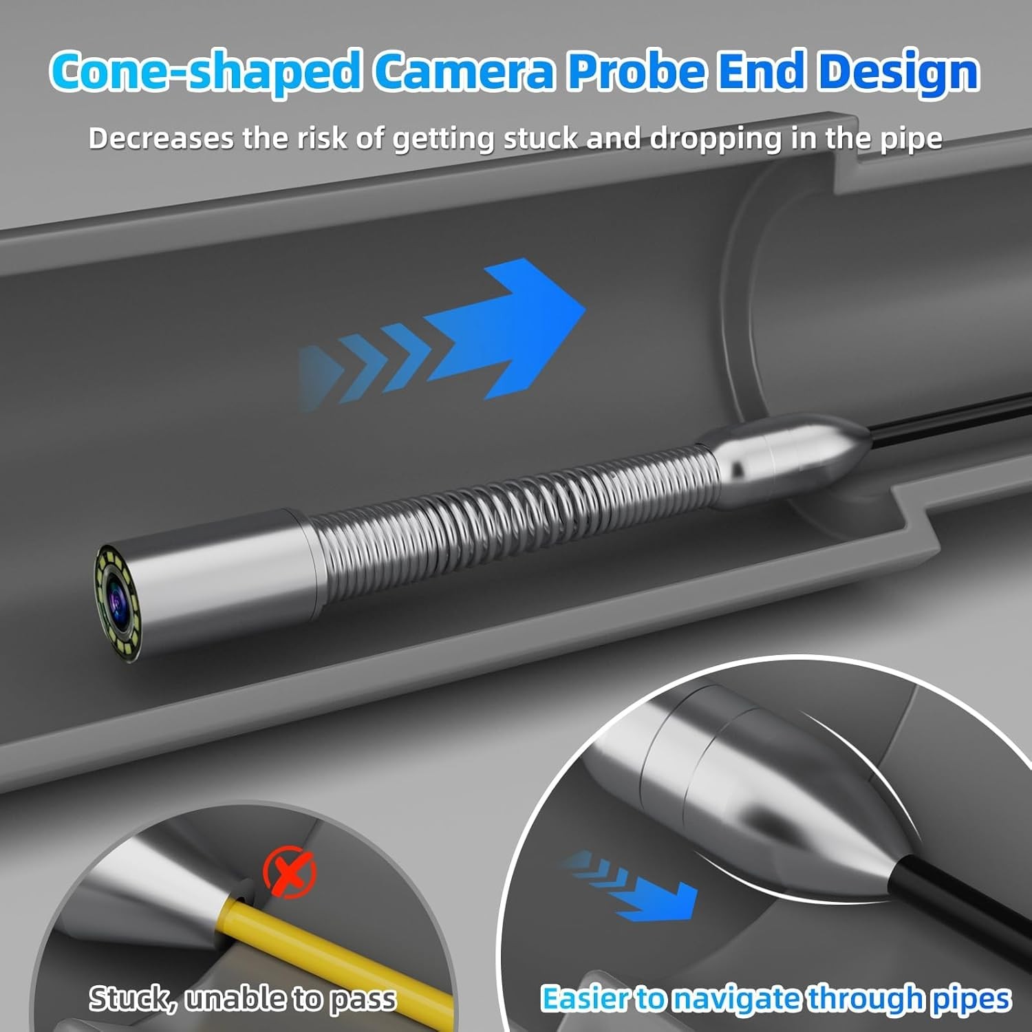 Sanyipace 10.1" Sewer Camera 230FT w/ Self-Leveling, Distance Counter
