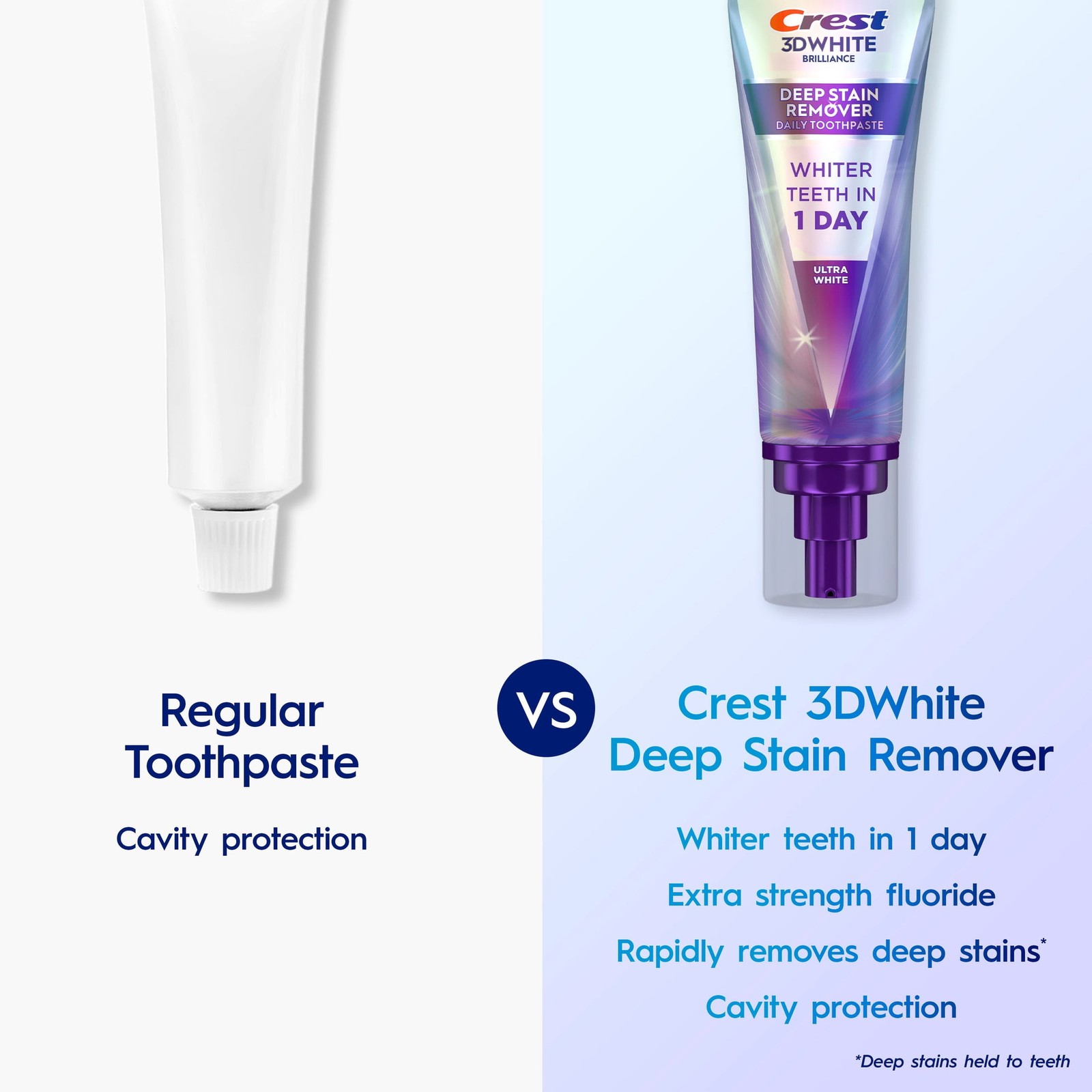 (2 pack) Crest Toothpaste 3DWhite Deep Stain Remover Ultra White - 3.1oz/2pk