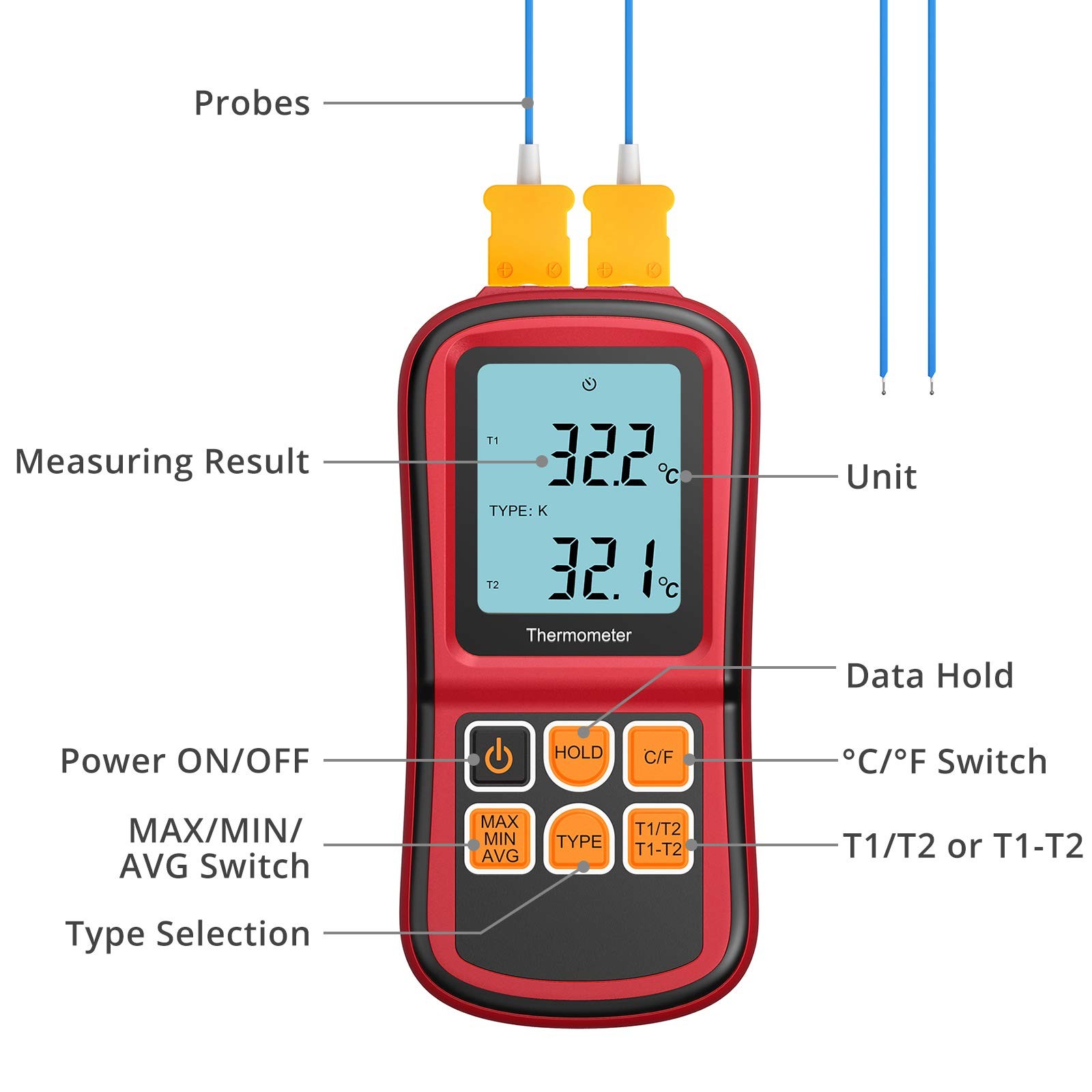 Digital Thermometer with Dual K Type Probes, High Temp Meter, LCD Display