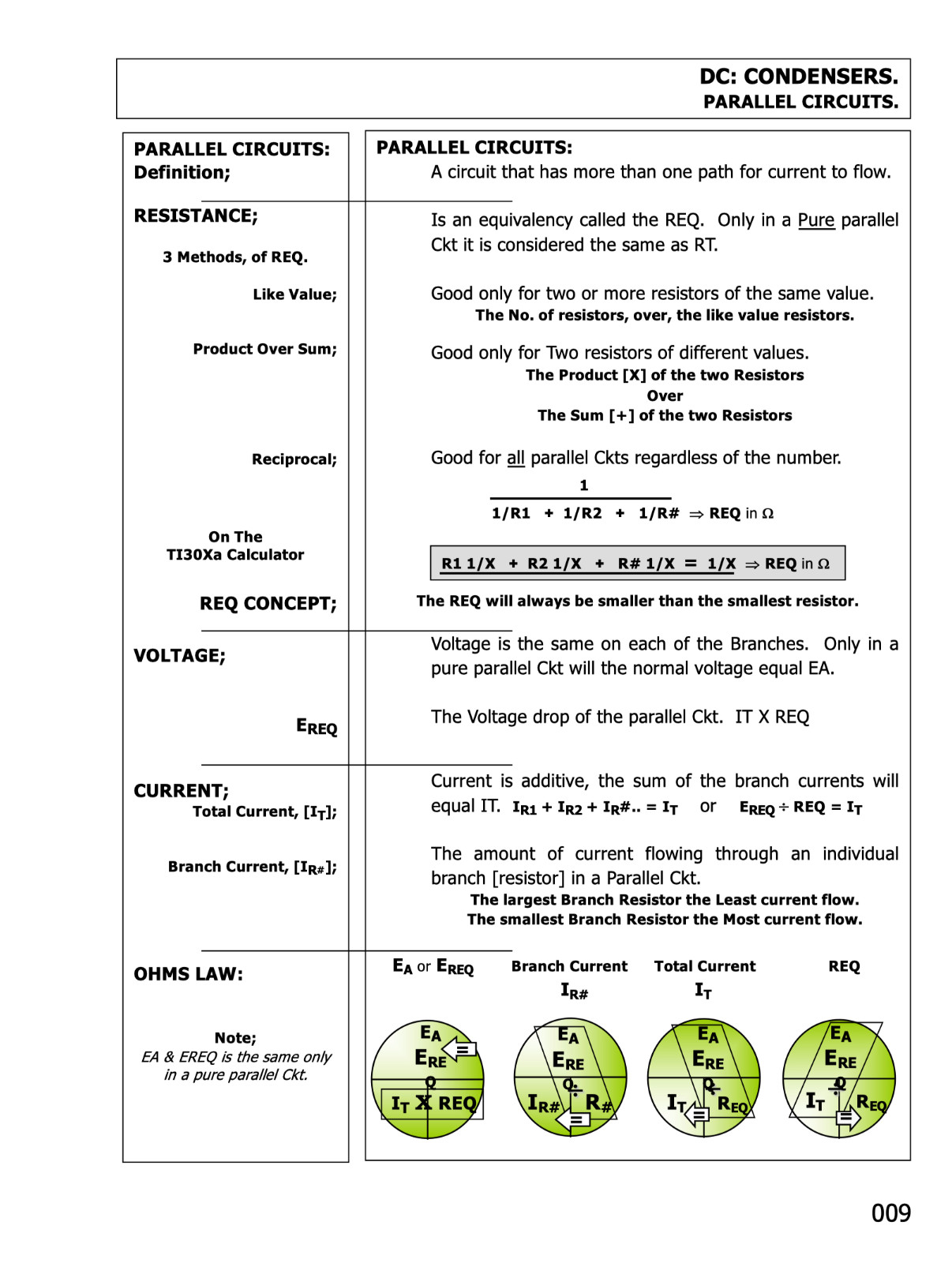 197 page REDSTONE ARSENAL DIRECT CURRENT DC Electronics Presentation on Data CD