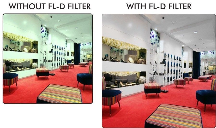 NEW 3-PC HD FILTER KIT (UV + POLARIZER + FLD) FOR SONY HDR-XR155e HDR-CX155e