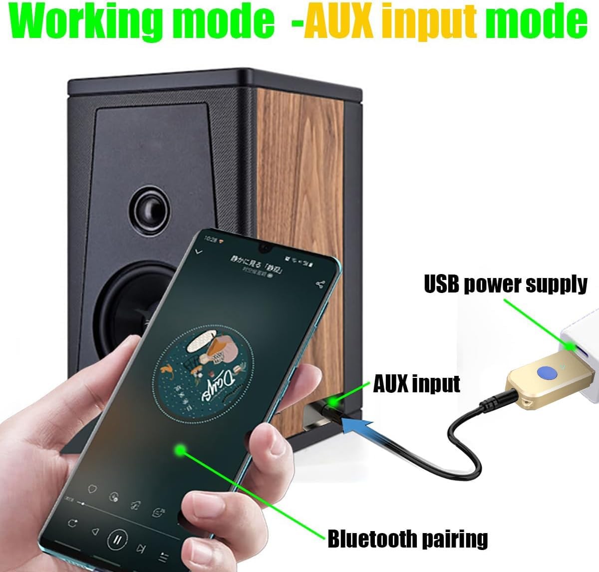 Mini Bluetooth 5.3 Car Adapter USB Receiver with Wireless 3.5mm Aux Jack