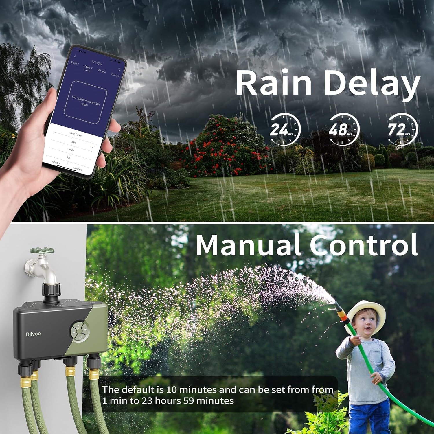 Sprinkler Timer Outdoor WiFi Water Timer for Garden Hose Programmable 4 Outlets