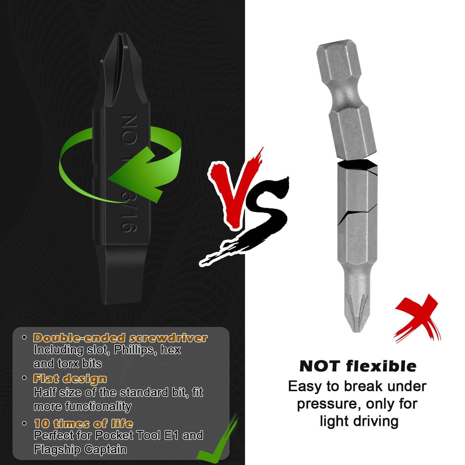 6Pack DoubleSided Screwdriver Bits Compatible with Leatherman MultiTools – #1...